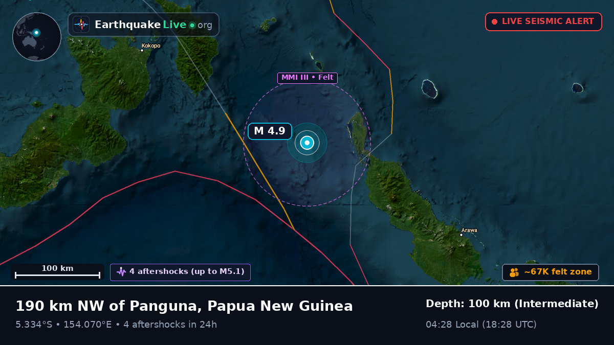 Solomon Sea (Papua New Guinea)