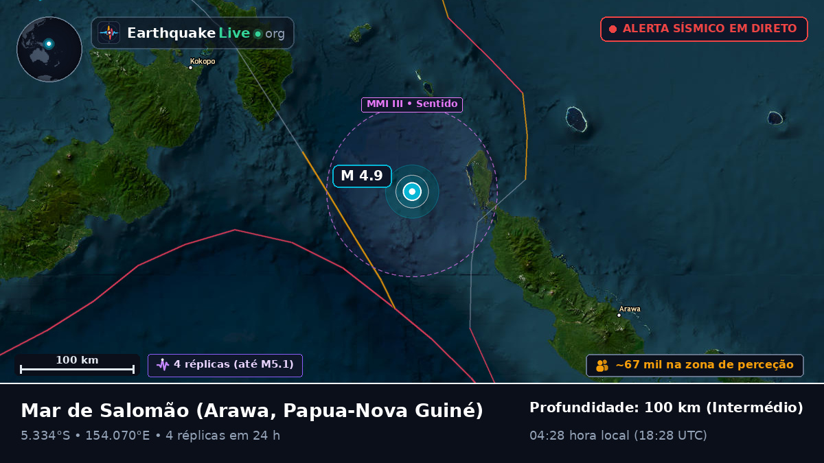Mar de Salomão (Papua-Nova Guiné)