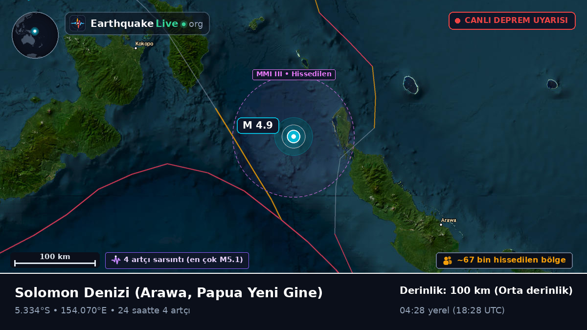 Solomon Denizi (Papua Yeni Gine)