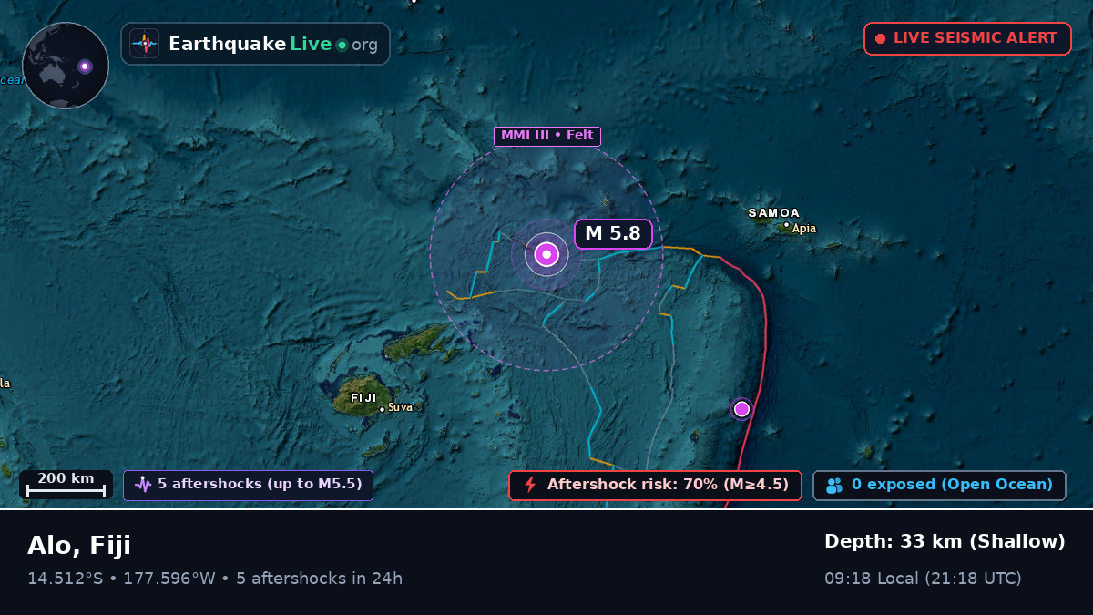 South Pacific Ocean (Fiji)