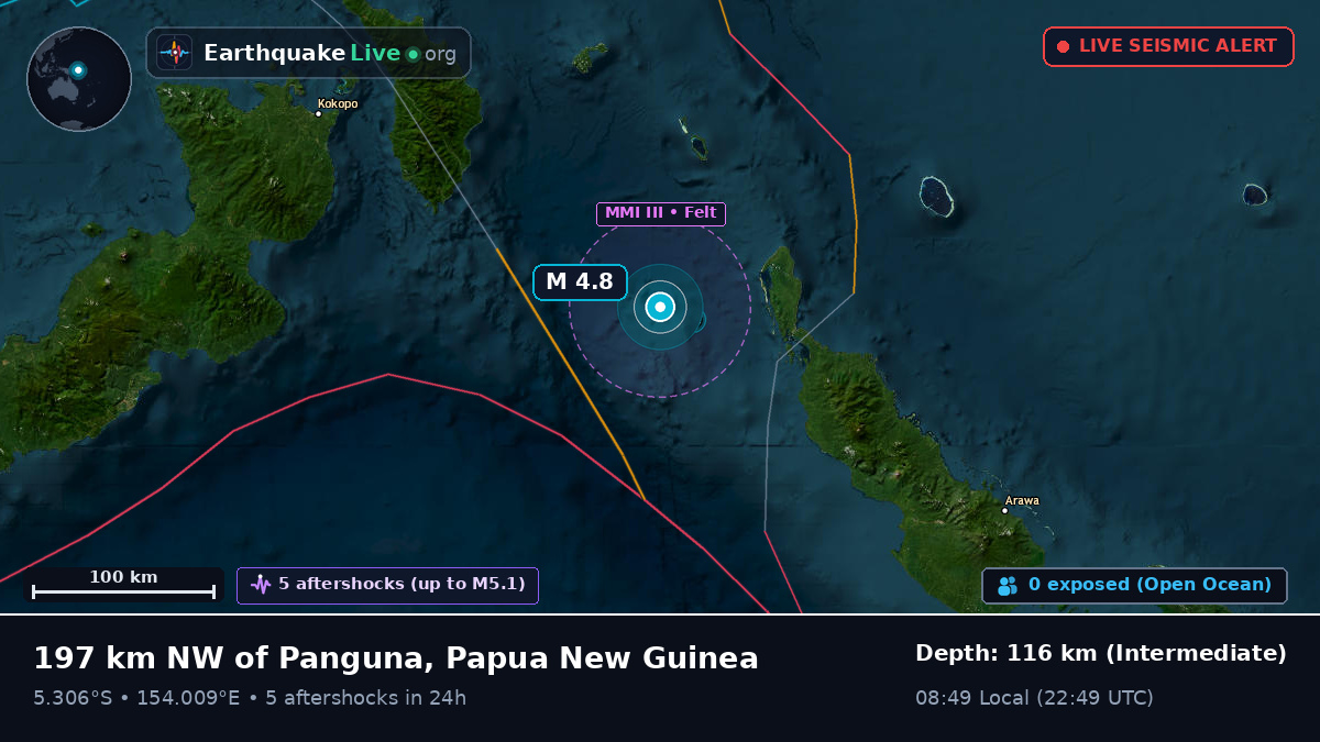 Solomon Sea (Papua New Guinea)