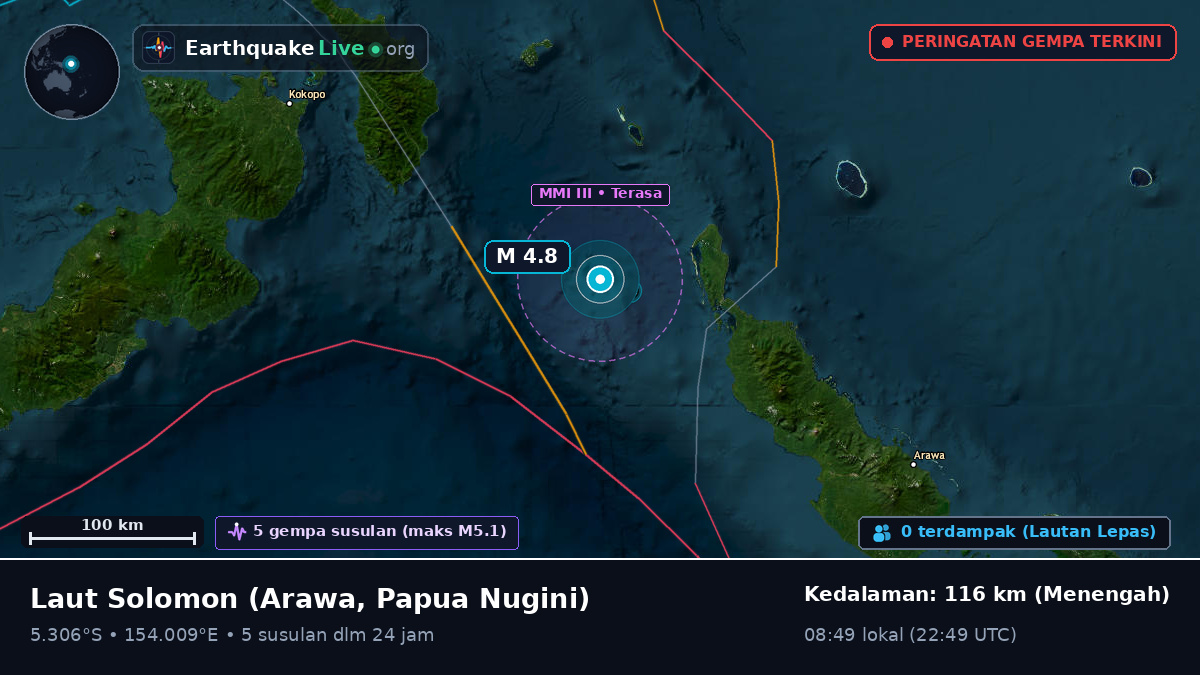 Laut Solomon (Papua Nugini)