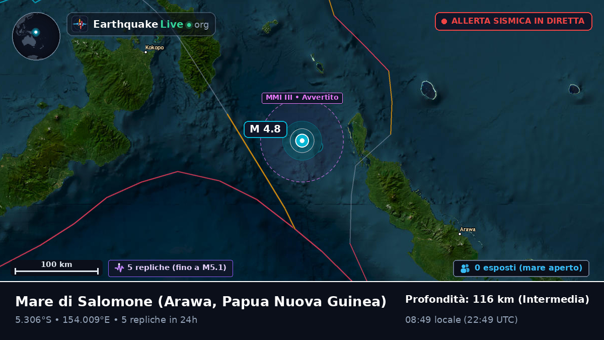 Mare di Salomone (Papua Nuova Guinea)