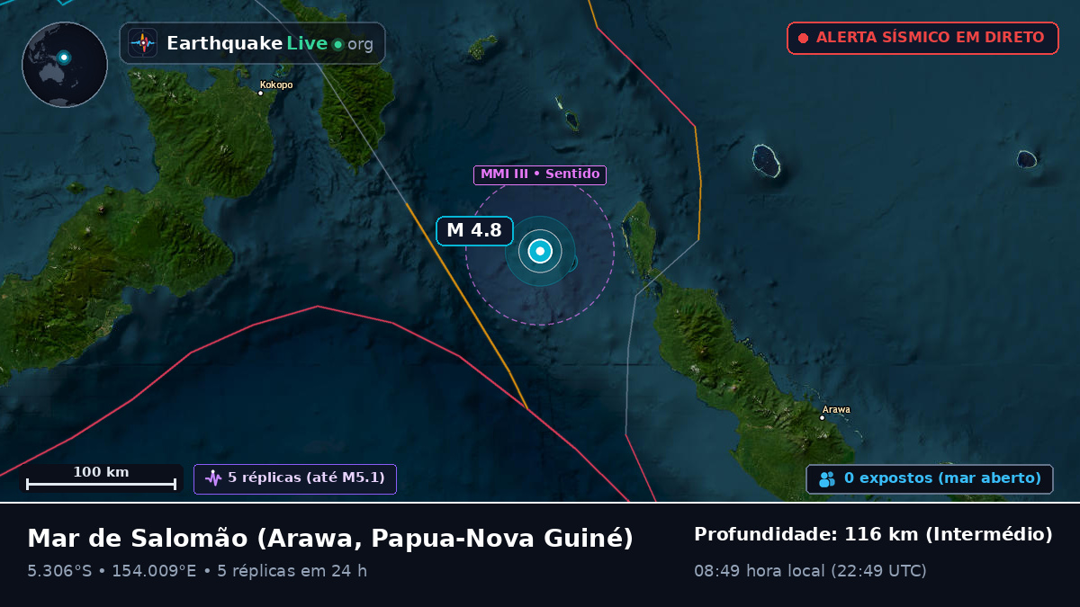 Mar de Salomão (Papua-Nova Guiné)