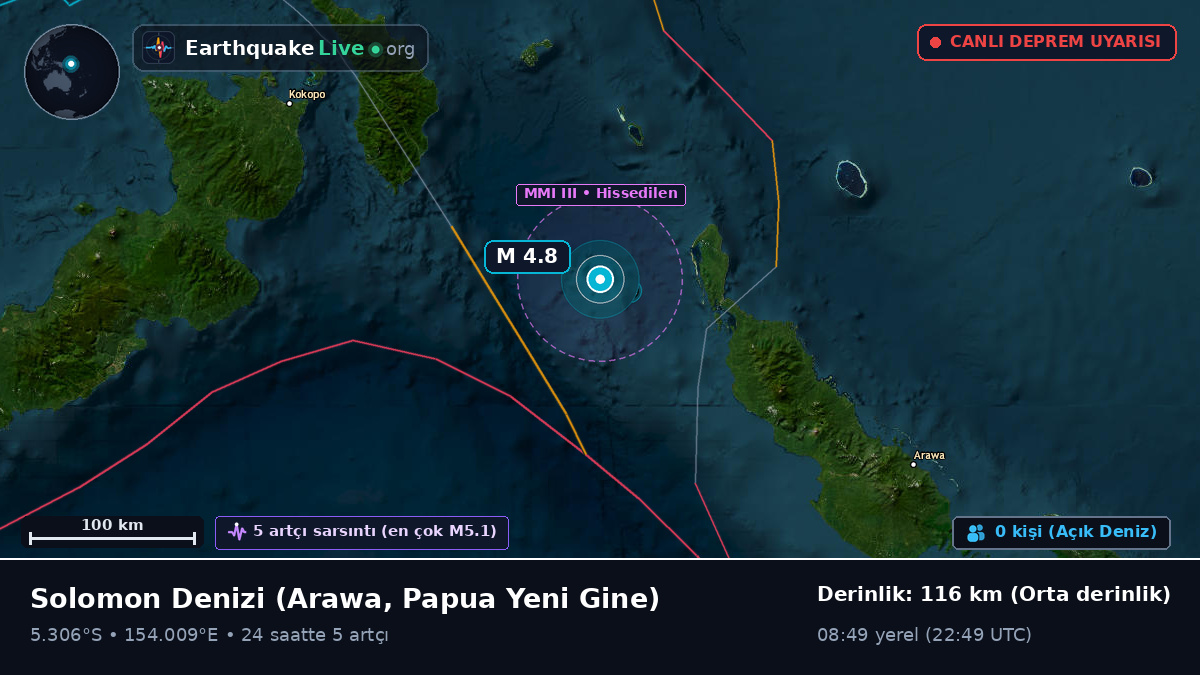 Solomon Denizi (Papua Yeni Gine)
