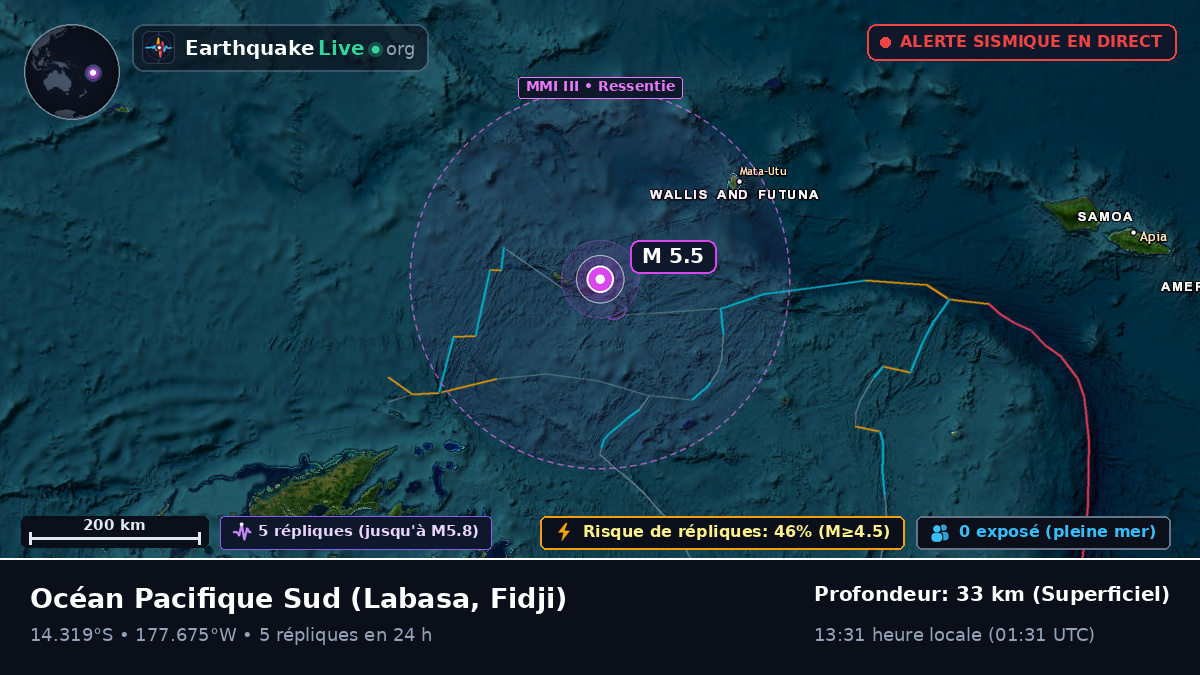 Océan Pacifique Sud (Fidji)