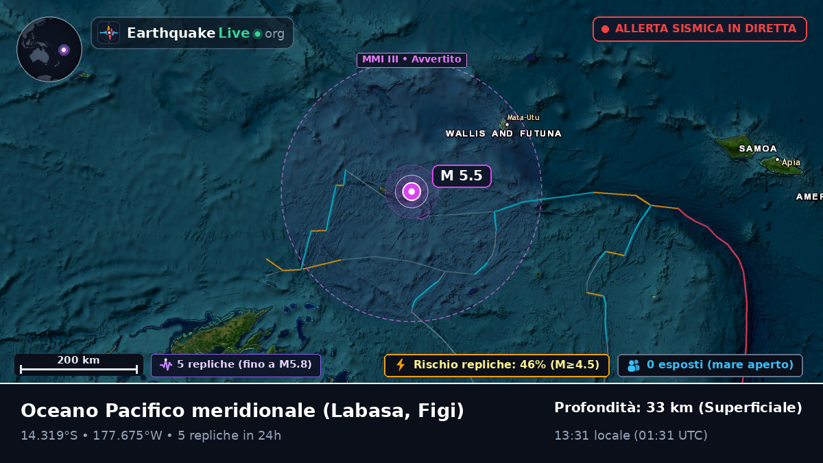 Oceano Pacifico meridionale (Figi)