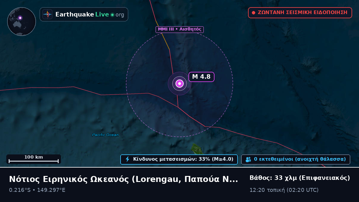 Νότιος Ειρηνικός Ωκεανός (Παπούα Νέα Γουινέα)
