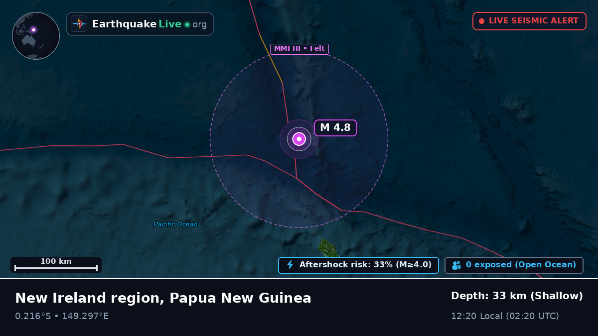 South Pacific Ocean (Papua New Guinea)