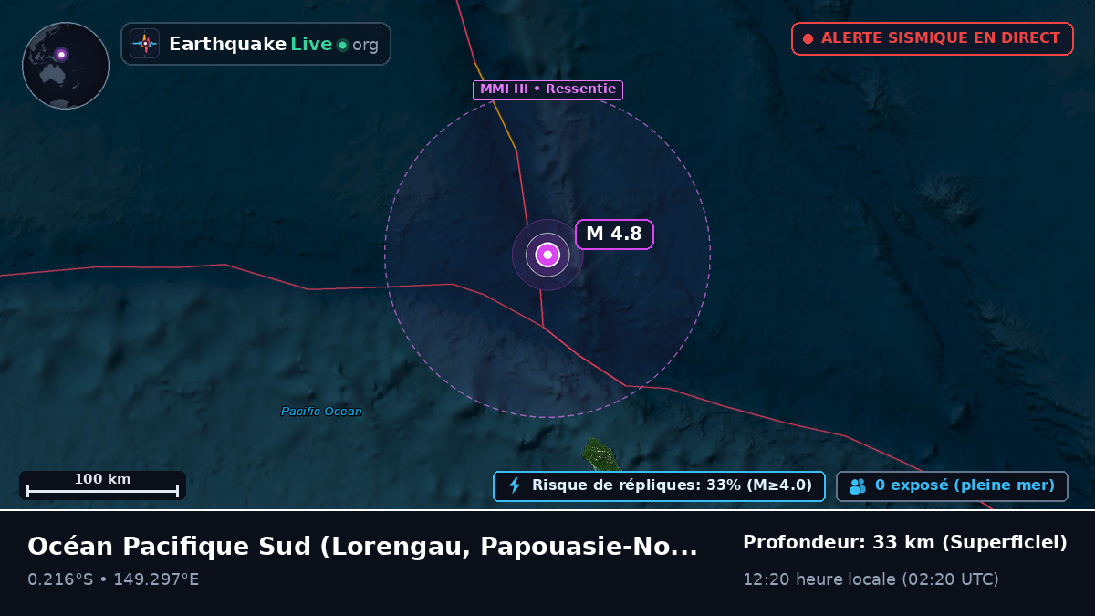 Océan Pacifique Sud (Papouasie-Nouvelle-Guinée)