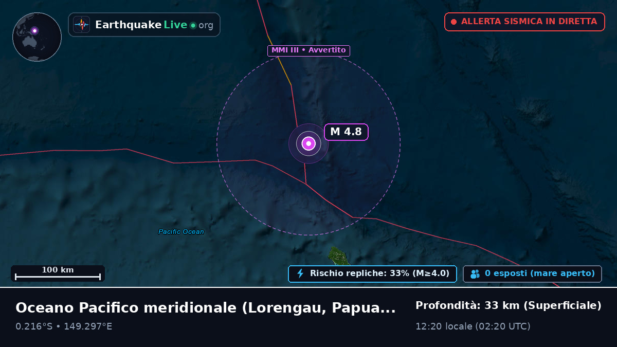 Oceano Pacifico meridionale (Papua Nuova Guinea)