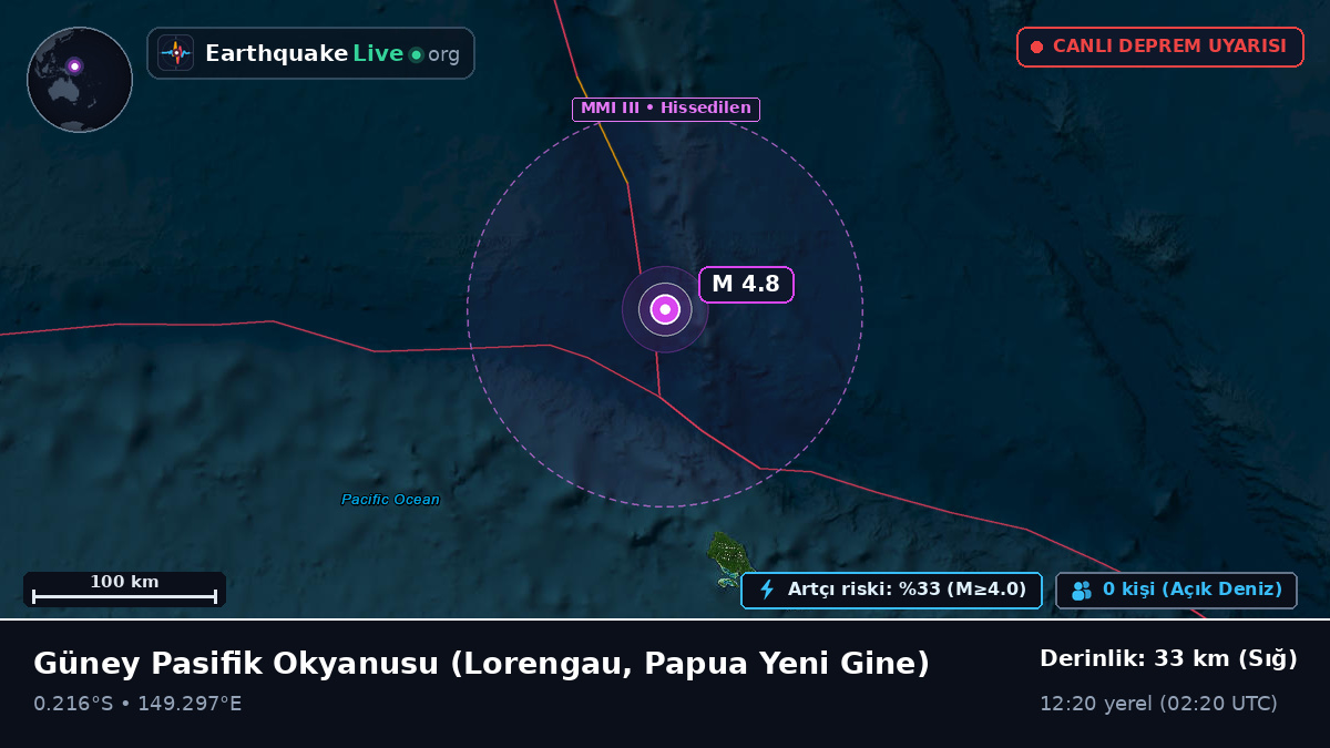 Güney Pasifik Okyanusu (Papua Yeni Gine)