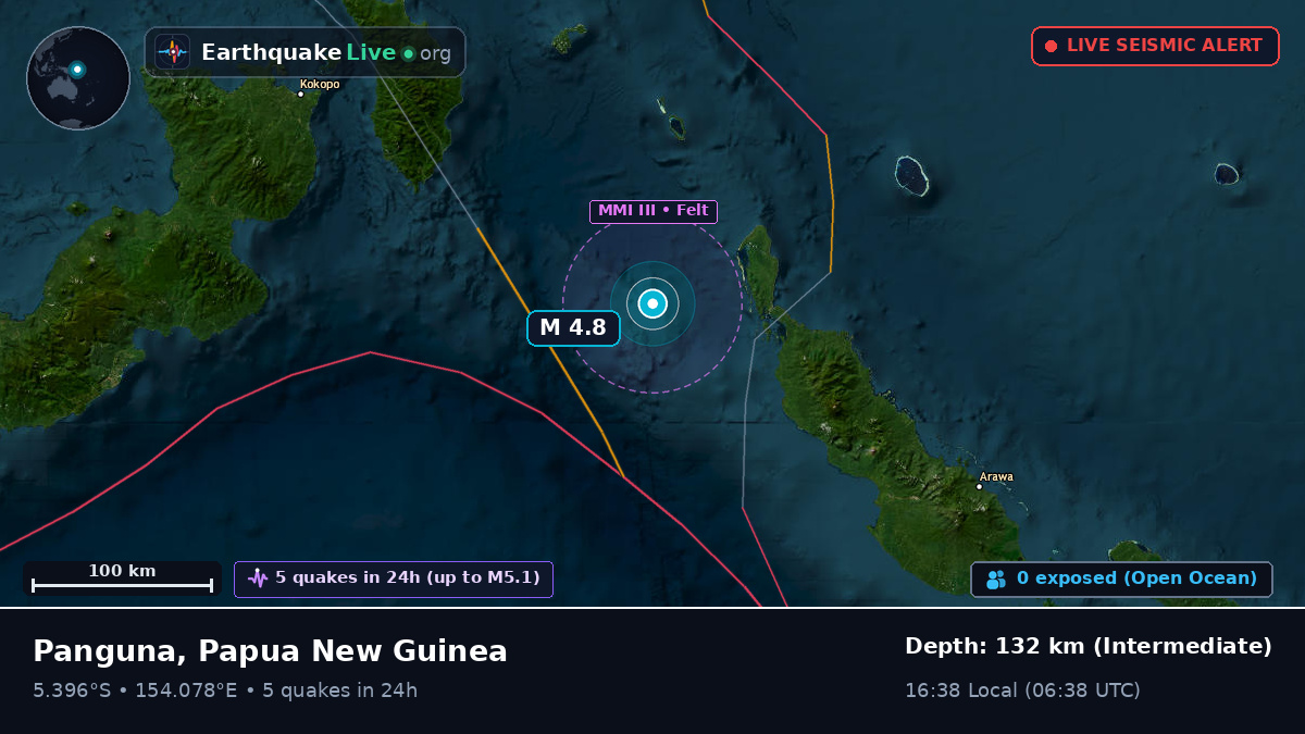 Solomon Sea (Papua New Guinea)