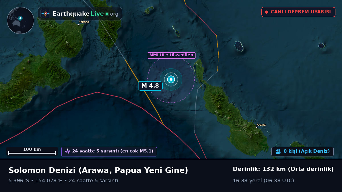 Solomon Denizi (Papua Yeni Gine)