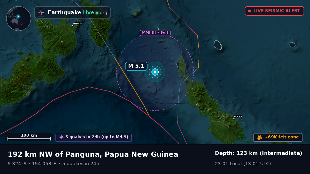 Solomon Sea (Papua New Guinea)