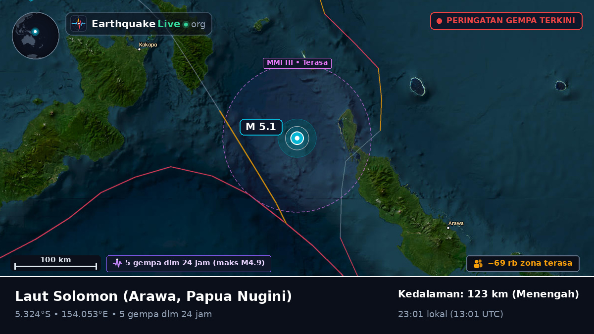 Laut Solomon (Papua Nugini)