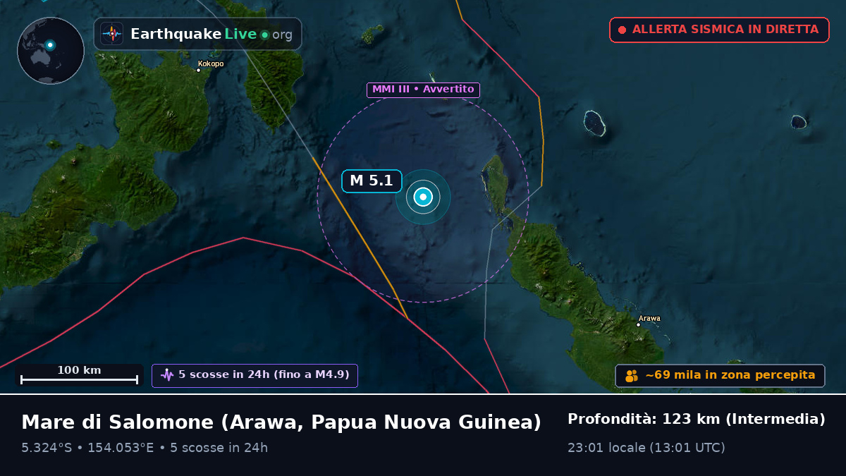 Mare di Salomone (Papua Nuova Guinea)