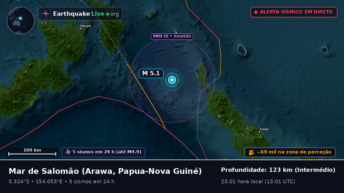 Mar de Salomão (Papua-Nova Guiné)