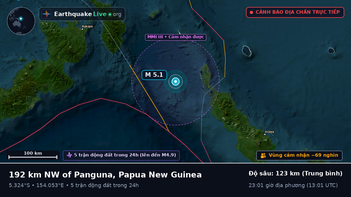 Biển Solomon (Papua New Guinea)