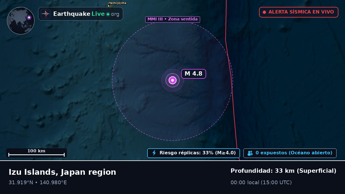 Océano Pacífico Norte (Japón)
