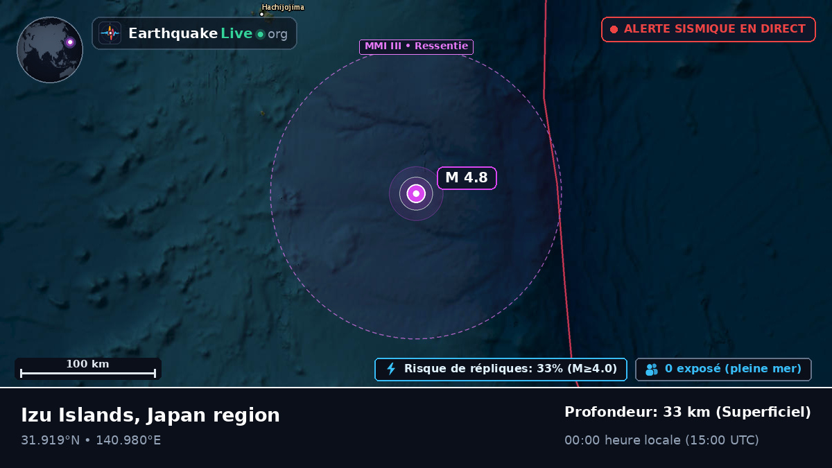 Océan Pacifique Nord (Japon)