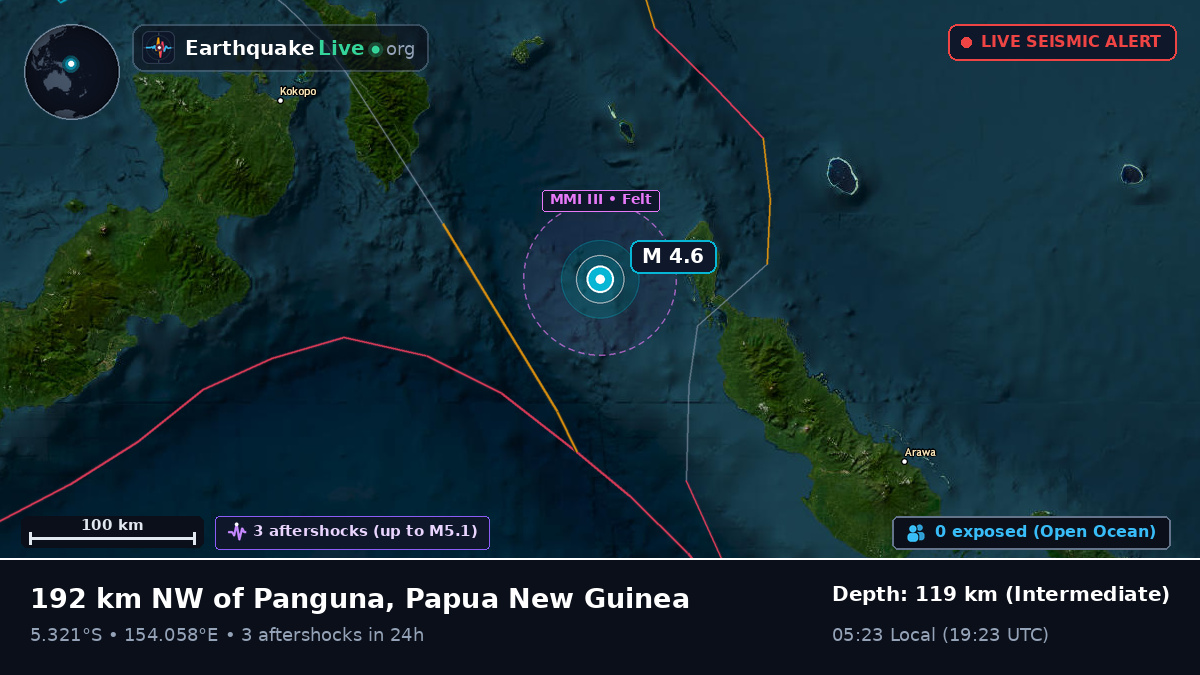 Solomon Sea (Papua New Guinea)