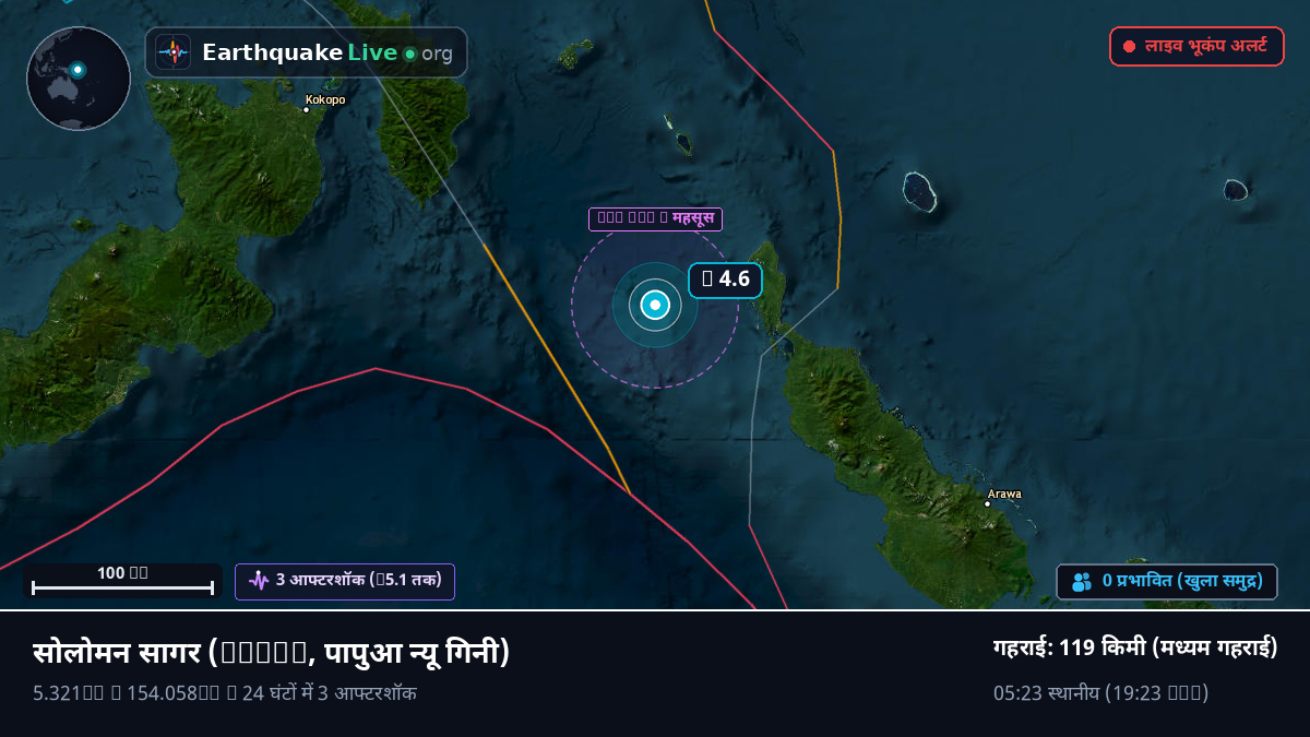 सोलोमन सागर (पापुआ न्यू गिनी)
