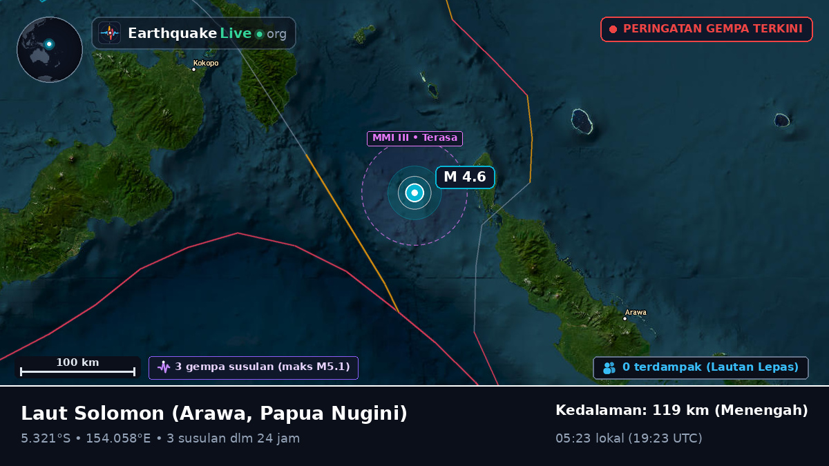 Laut Solomon (Papua Nugini)