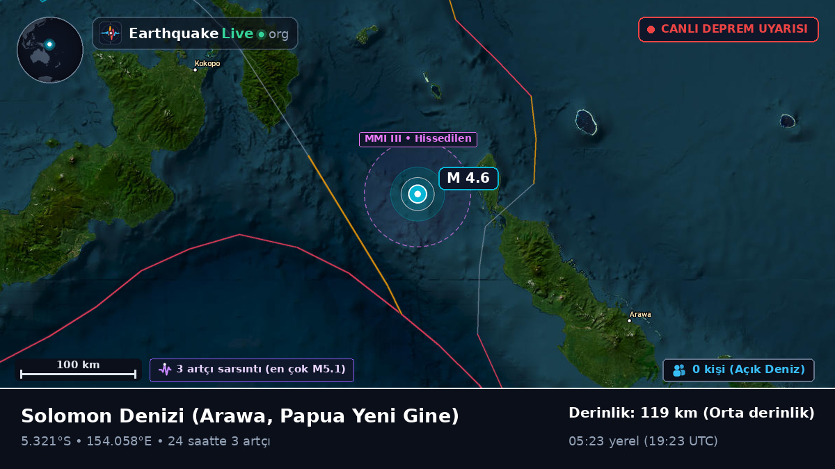 Solomon Denizi (Papua Yeni Gine)