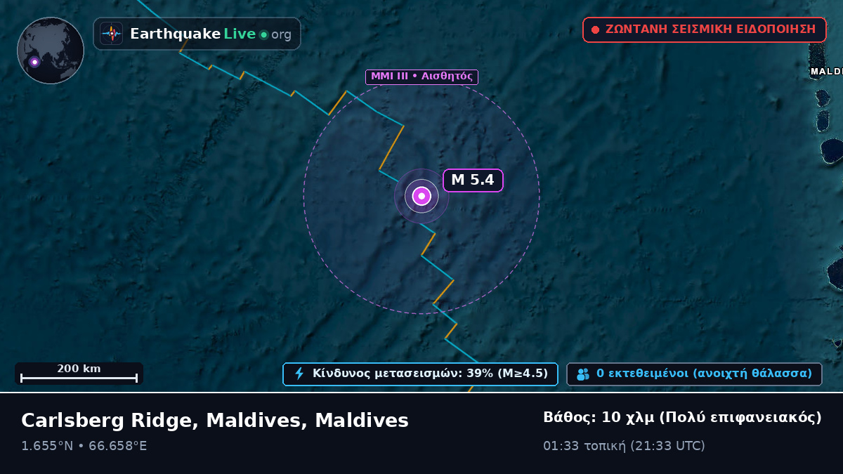 Ινδικός Ωκεανός (Maldives)