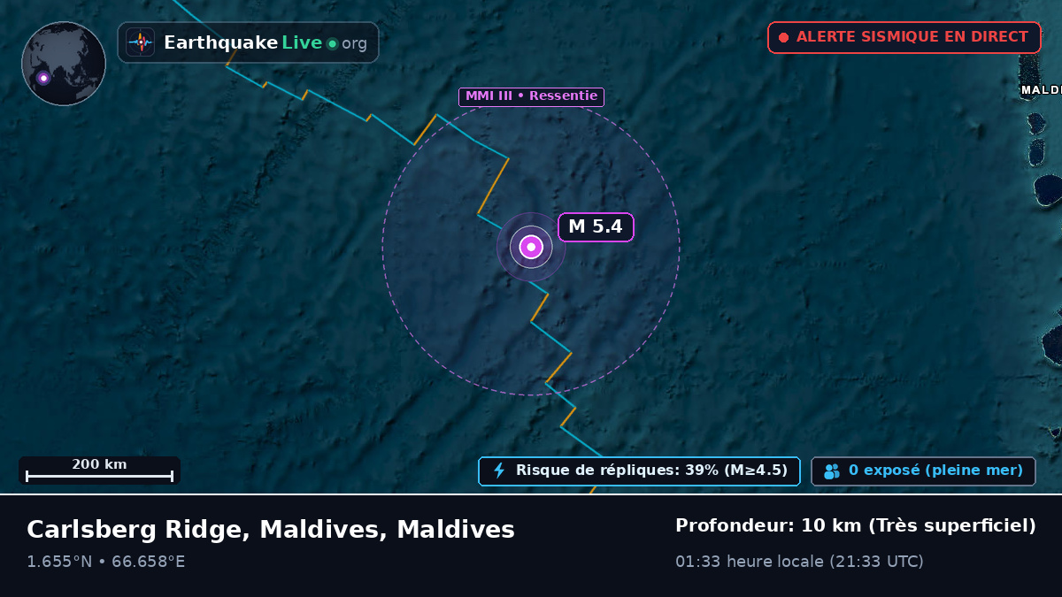 Océan Indien (Maldives)