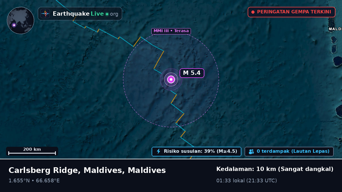 Samudra Hindia (Maldives)
