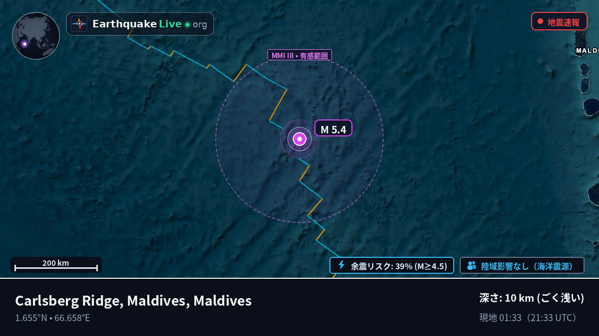 インド洋 (Maldives)