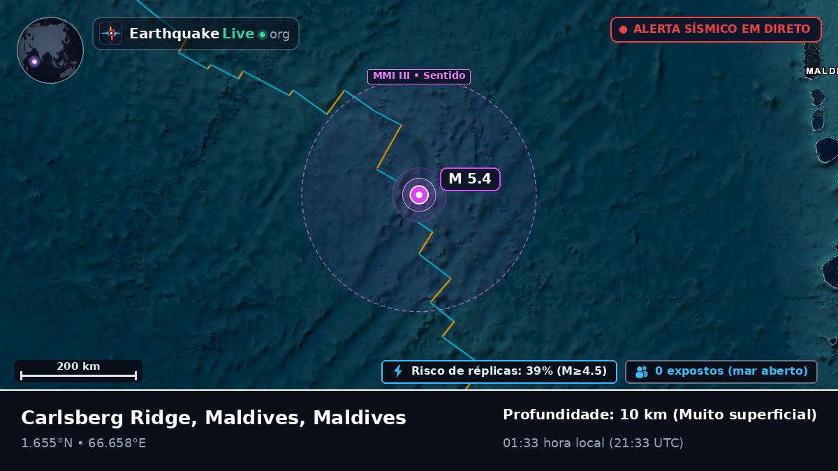 Oceano Índico (Maldives)