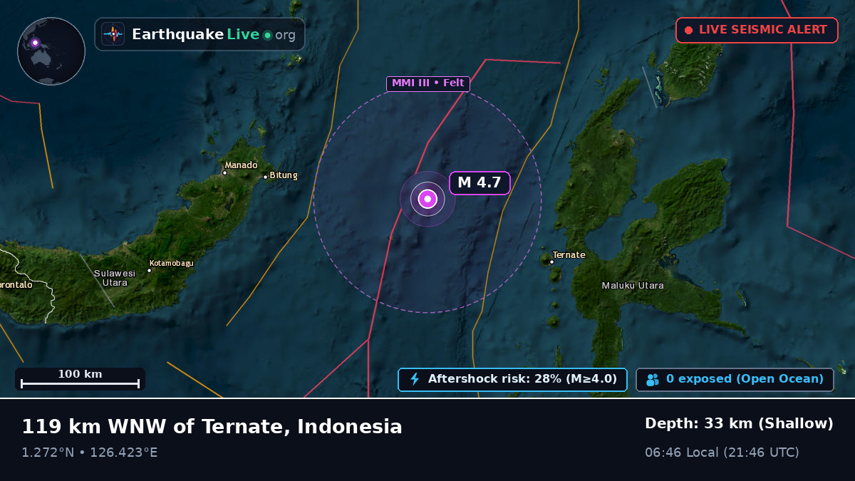 Molucca Sea (Indonesia)