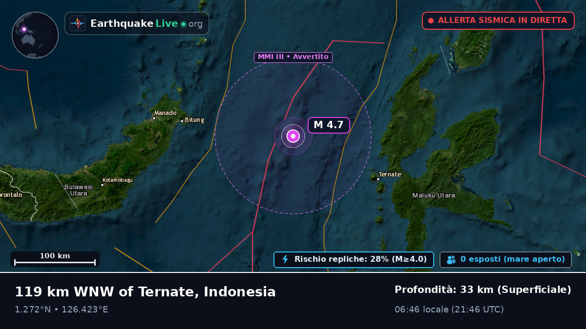Mare delle Molucche (Indonesia)