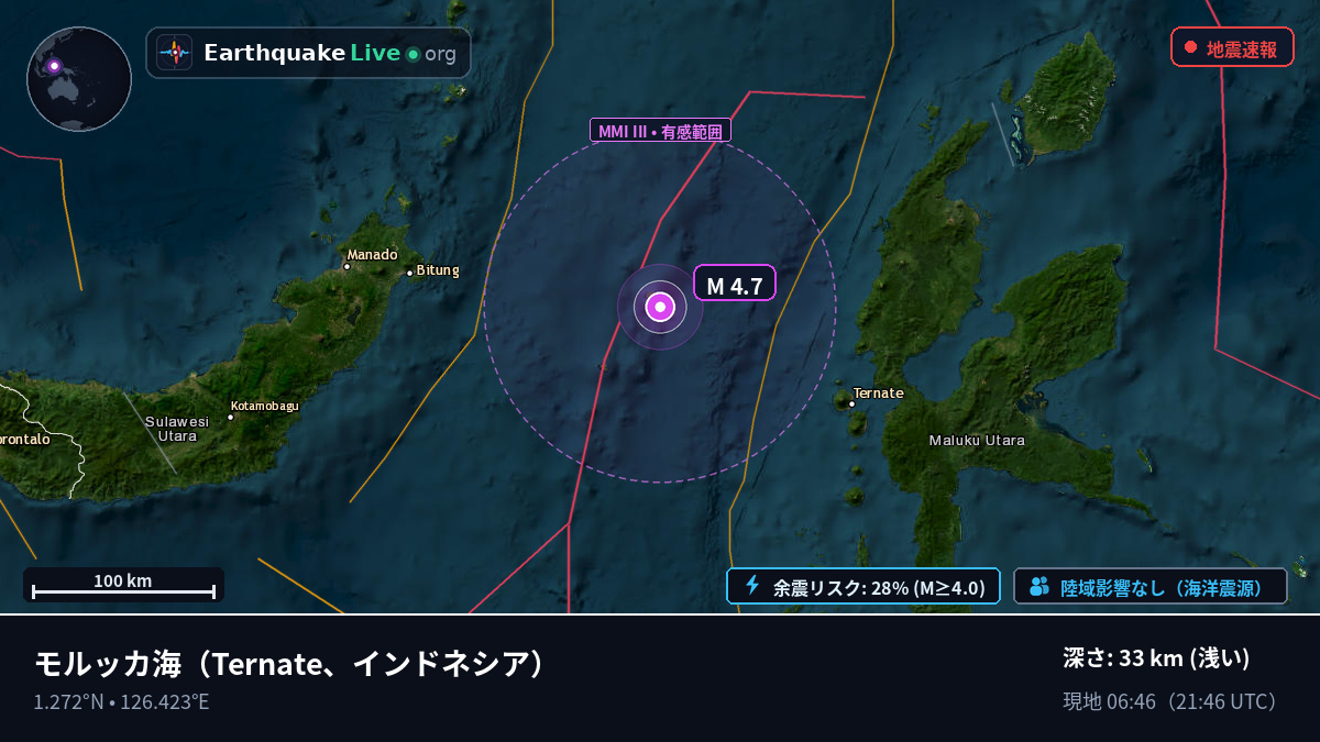 モルッカ海 (インドネシア)