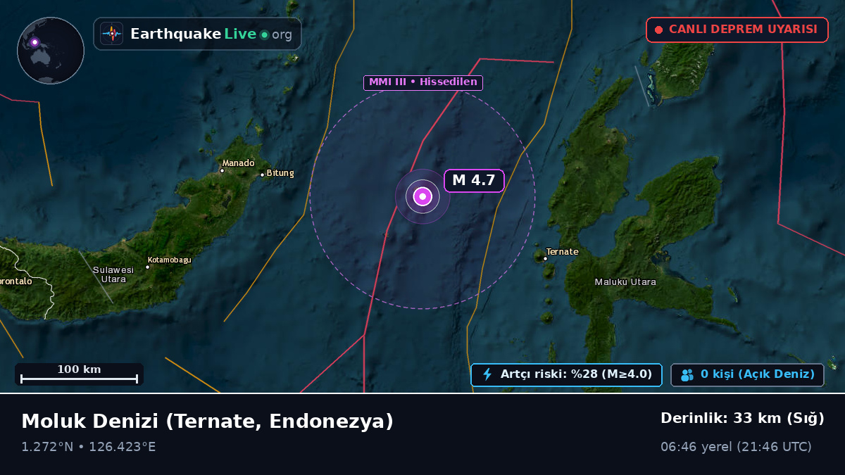 Moluk Denizi (Endonezya)