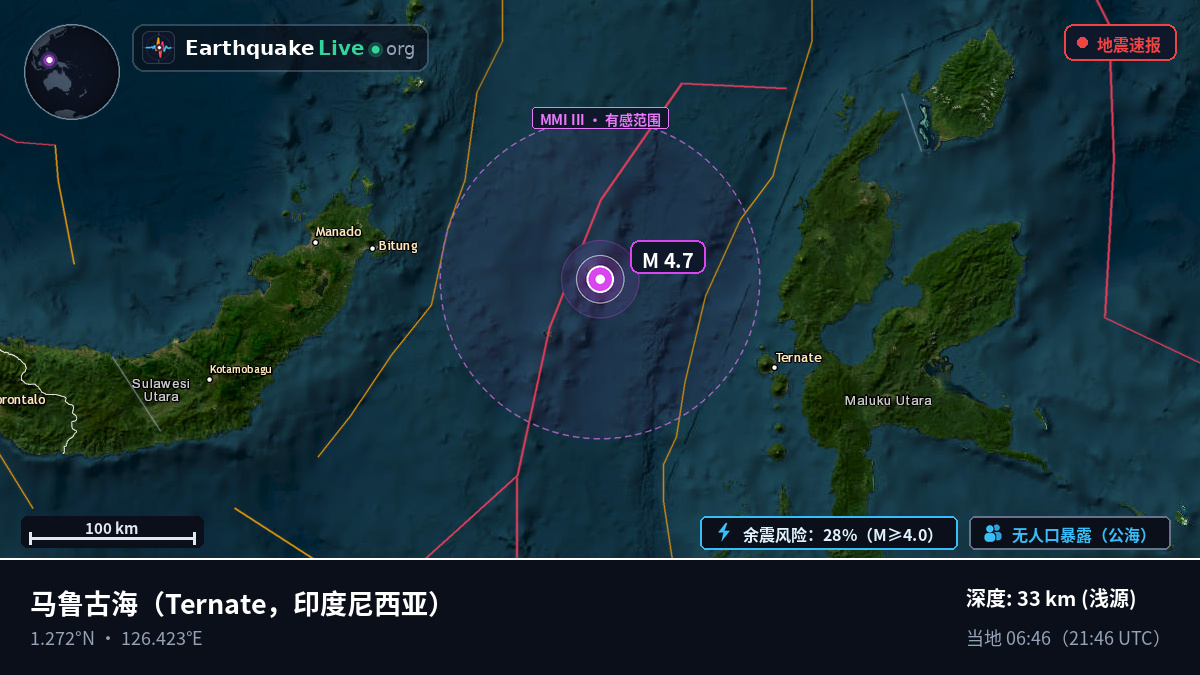 马鲁古海 (印度尼西亚)