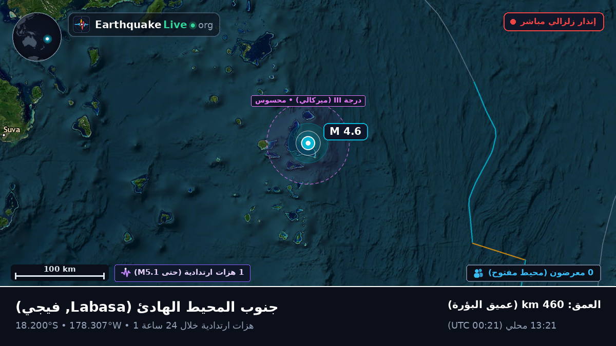 جنوب المحيط الهادئ (فيجي)