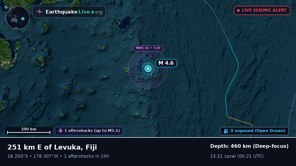 South Pacific Ocean (Fiji)
