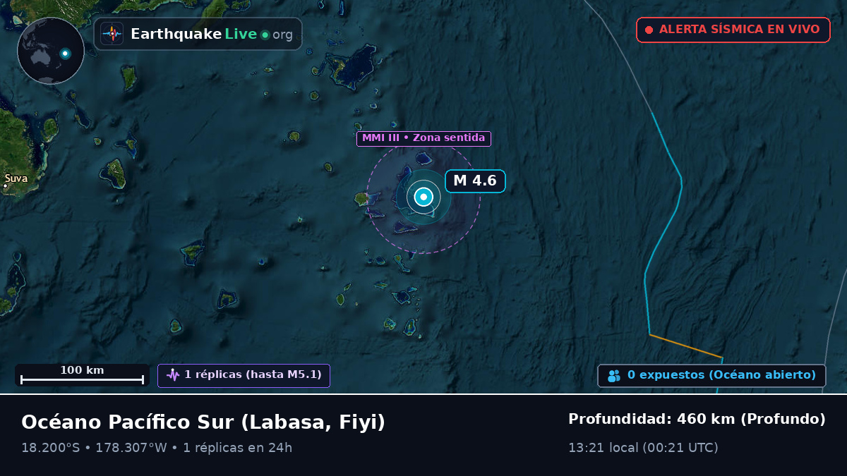 Océano Pacífico Sur (Fiyi)