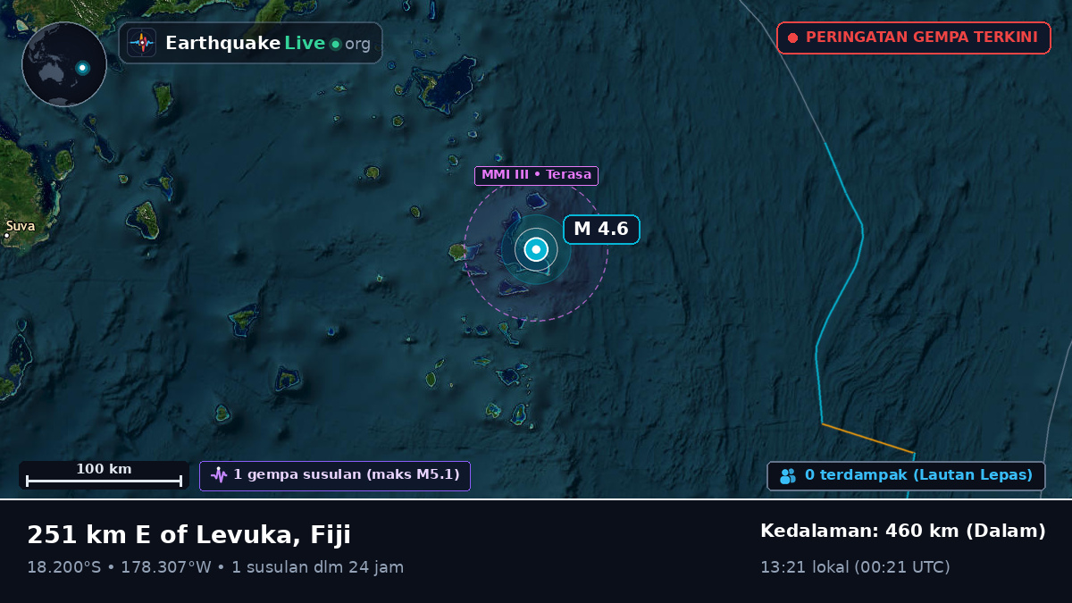 Samudra Pasifik Selatan (Fiji)
