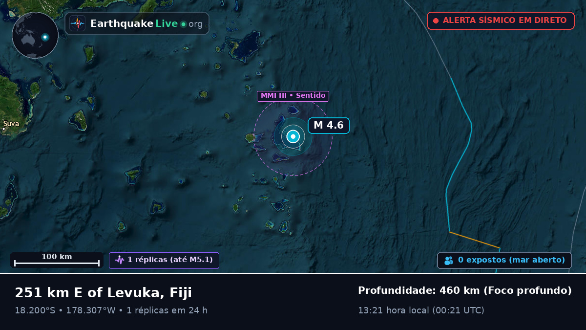 Oceano Pacífico Sul (Fiji)