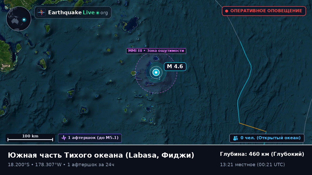 Южная часть Тихого океана (Фиджи)