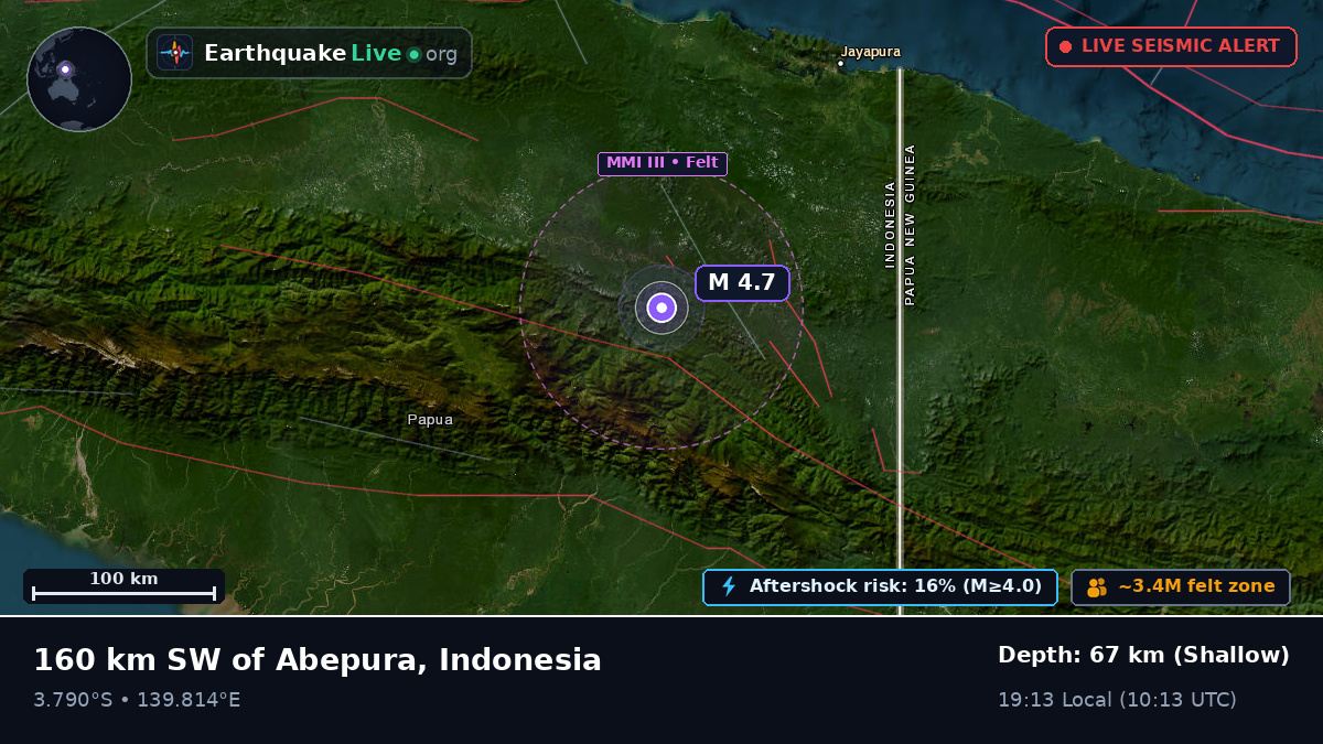 Papua, Indonesia