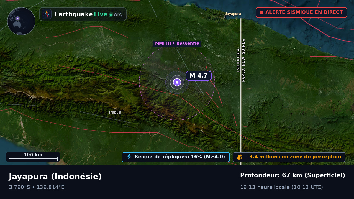 Papua, Indonésie