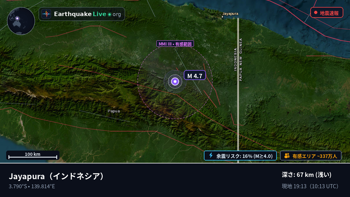Papua, インドネシア