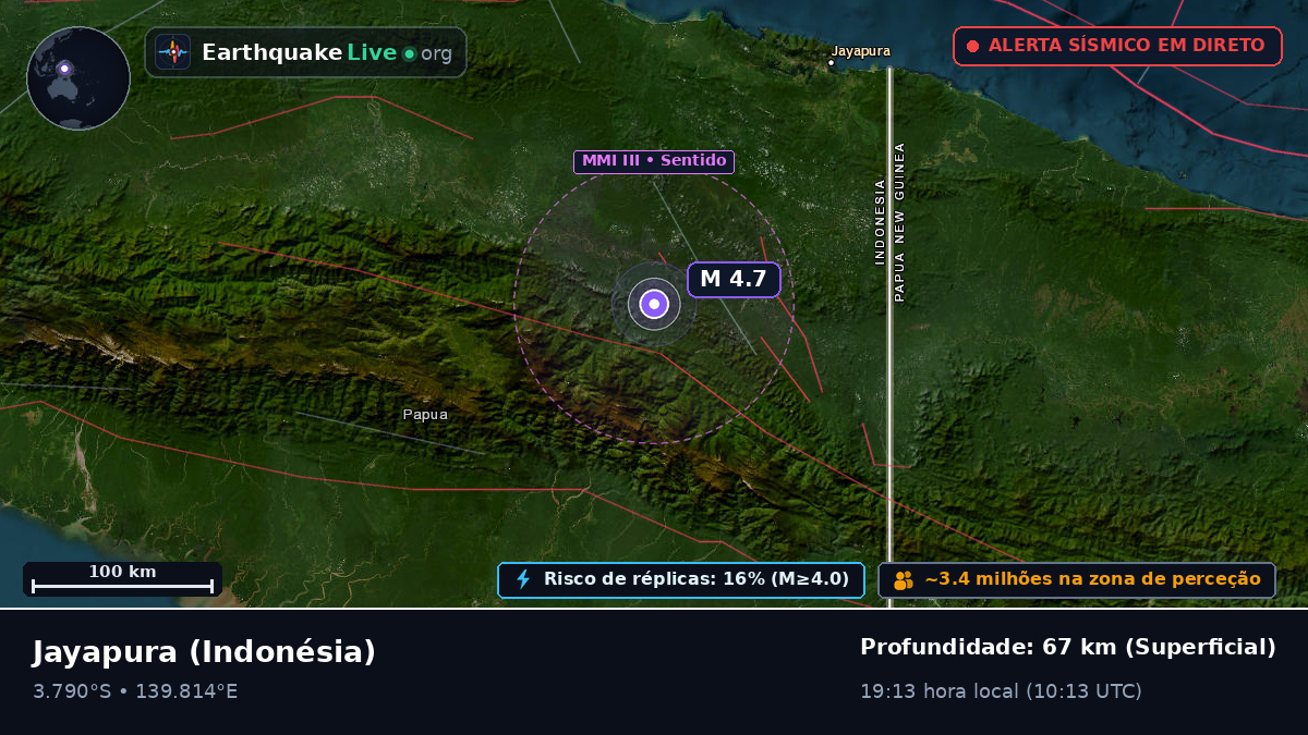 Papua, Indonésia