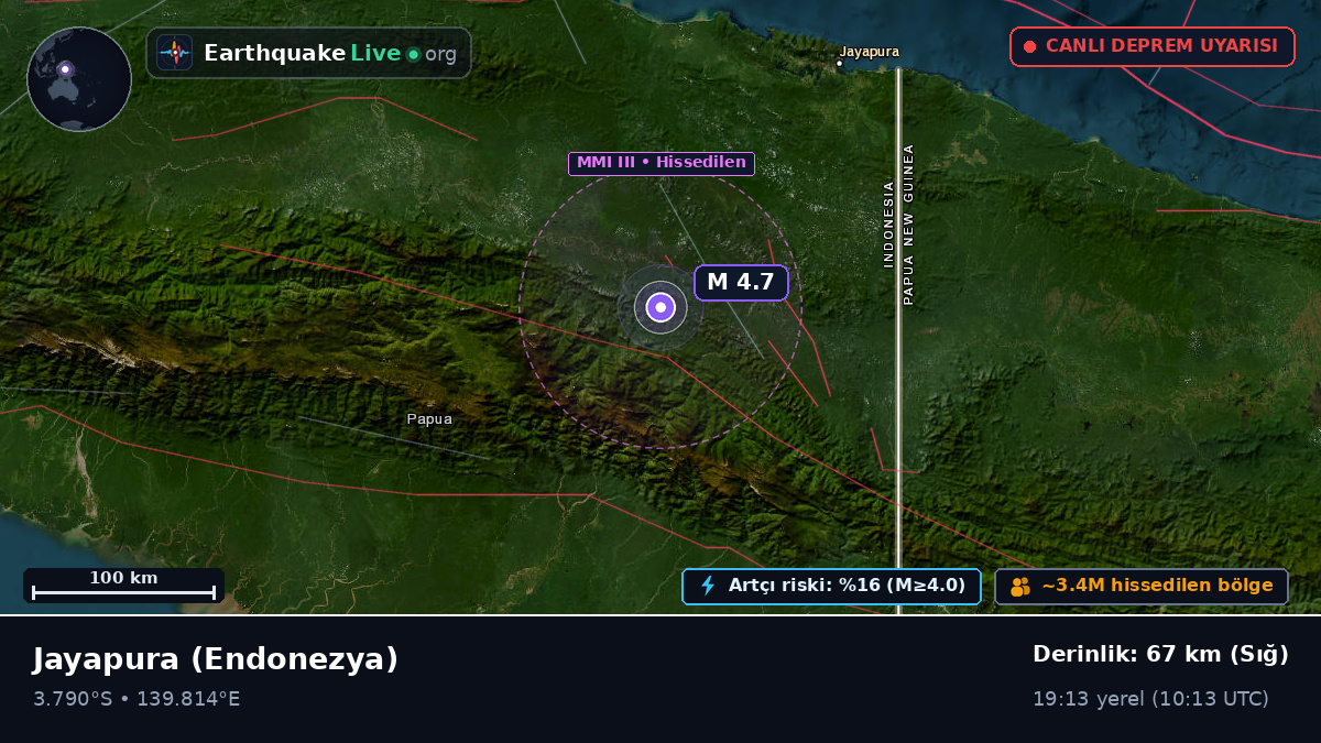 Papua, Endonezya